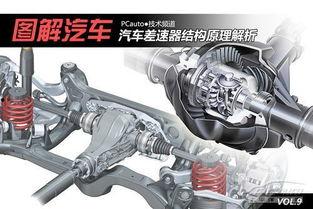差速器工作原理视频,车辆平稳转向的秘密