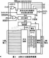 视频ad片,视觉盛宴背后的故事与启示